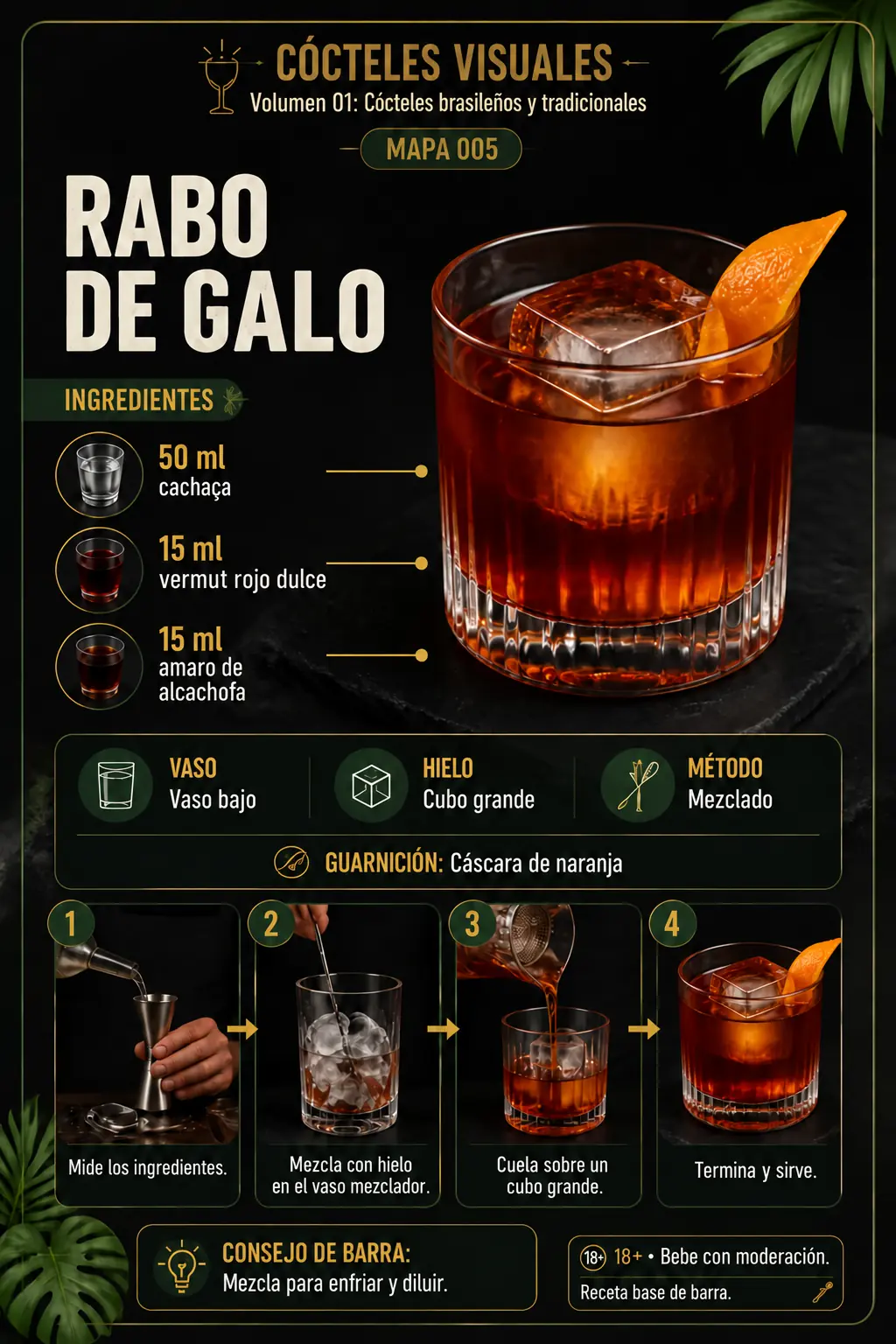 Rabo de Gallo