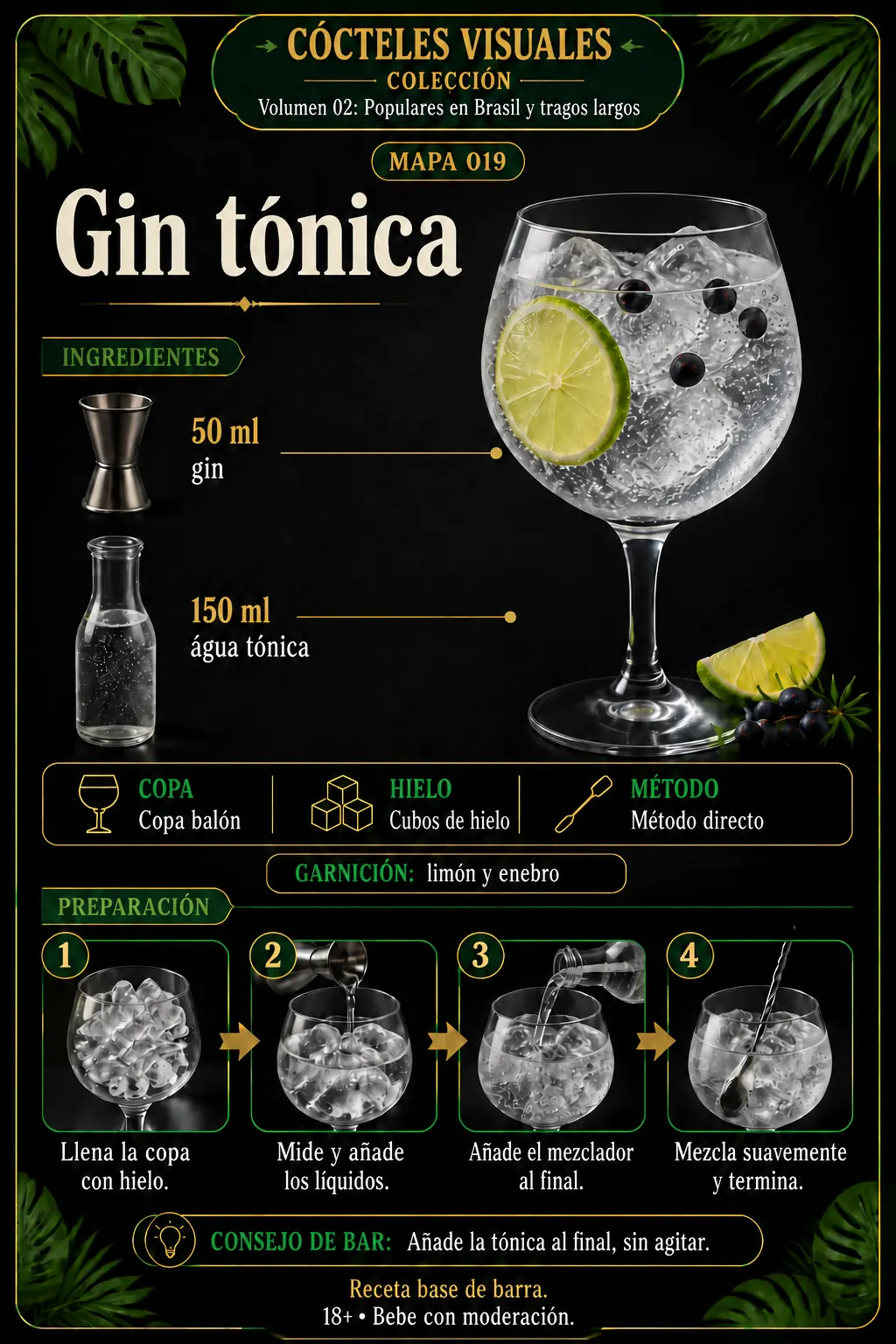 Gin tónica