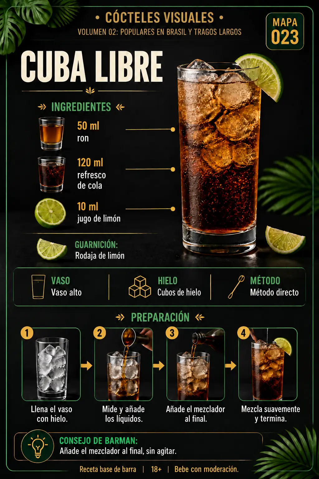 Cuba libre