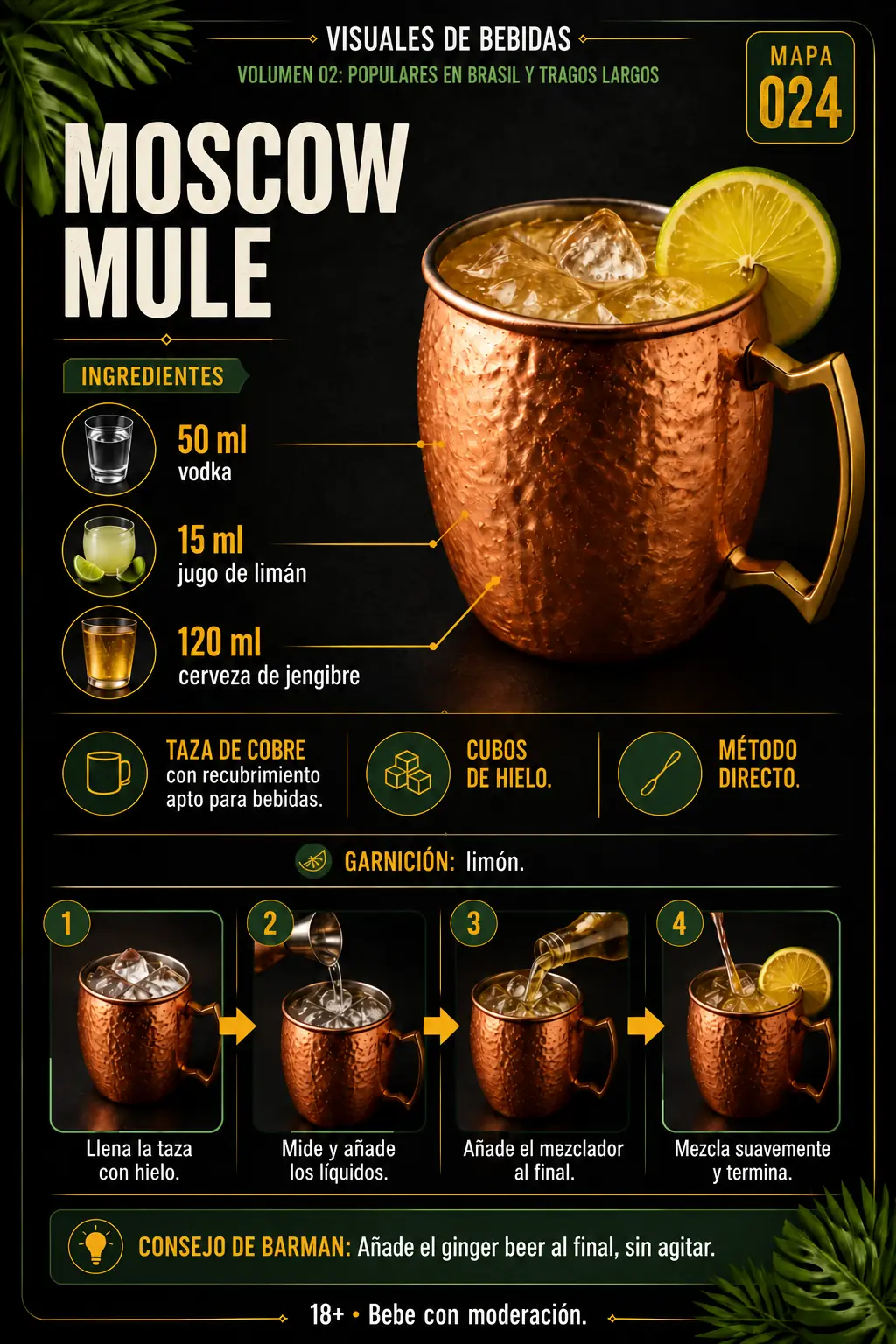 Moscow Mule