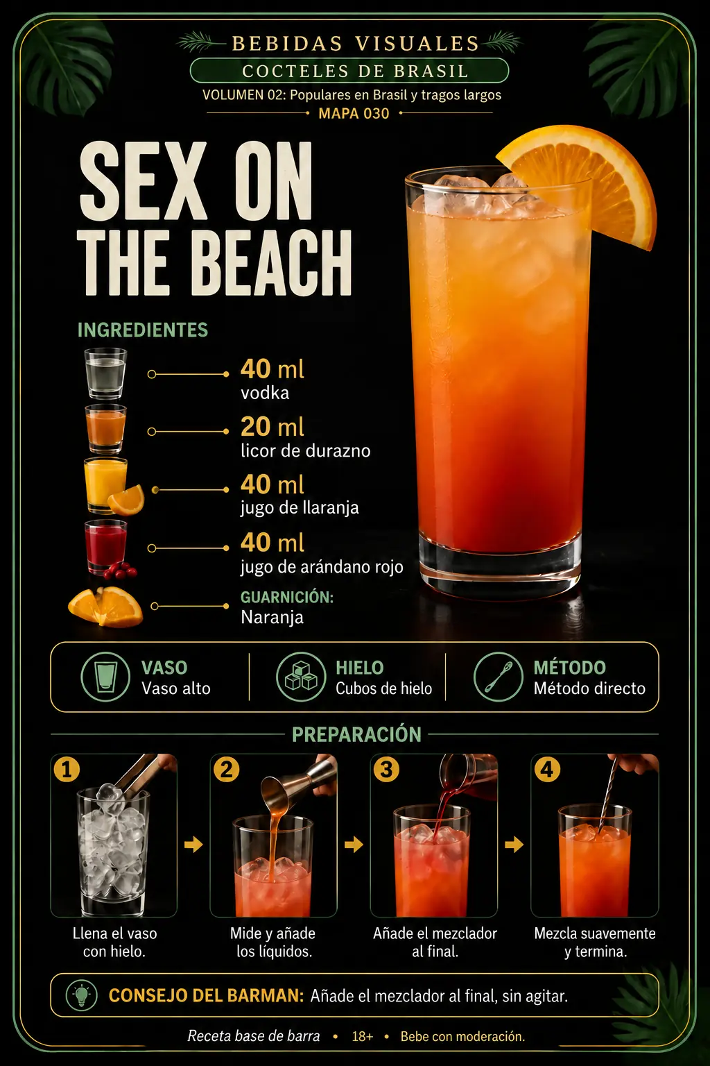Sex on the Beach